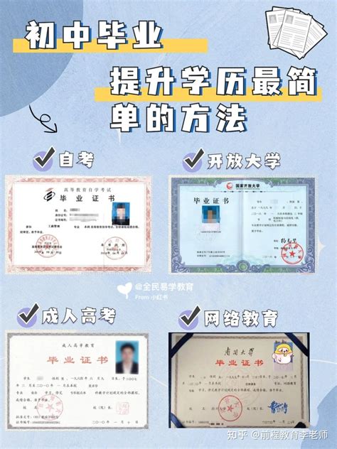 济南市长清区成人高考报名，成人专科本科学历报考介绍 - 知乎