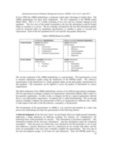 Data Quality Methodology 的图像结果