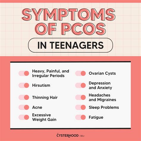 10 PCOS Symptoms In Teenagers to Look Out For