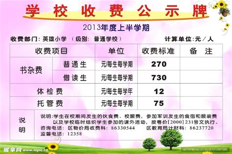 2020年广州295所民办小学收费一览！（最全，建议收藏） - 知乎