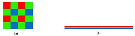 Image result for Image Scanner Vs Camera