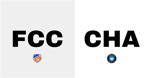 FC Cincinnati vs Charlotte – Major League Soccer 2024, Omgång 33 ...