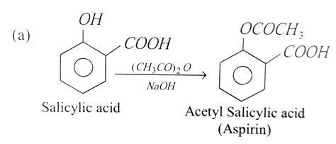 When salicylic acid is heated with acetic anhydride, we get