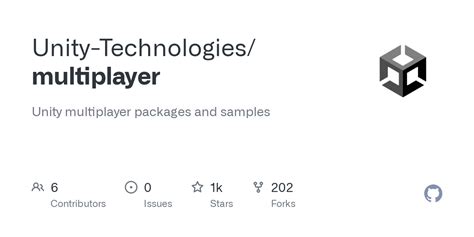 Multiplayer Unity Code 的图像结果