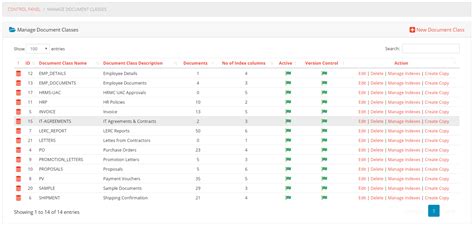 Document Management System - Documentation - Guides