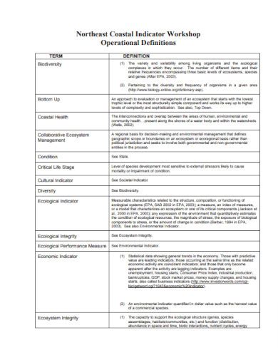 How to Write an Operational Definition 的图像结果