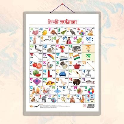 HINDI VARNMALA CHART HARD LAMINATED | Vibrant Hindi Varnmala Mastery ...