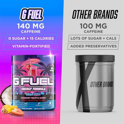 GFuel G Fuel Miami Nights Energy Drink Powder, Pre Workout India | Ubuy