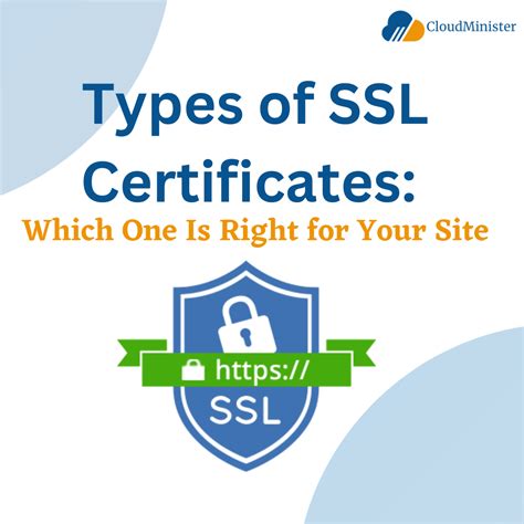 Image result for SSL Complete