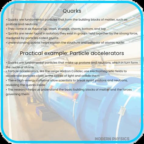 Image result for Quarks Definitions