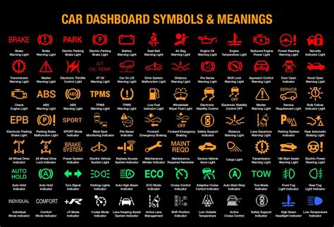Car Dashboard Symbols Bulb Monitoring at Edith Ritter blog
