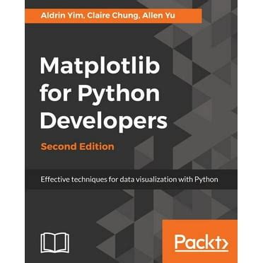 Advanced Python Programming Authour 的图像结果