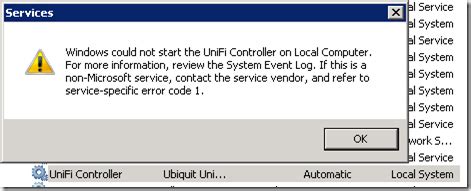 Image result for UniFi Java 1.1
