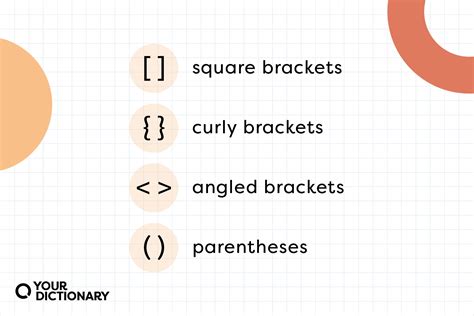 Rules For Brackets In English at Keisha Burton blog