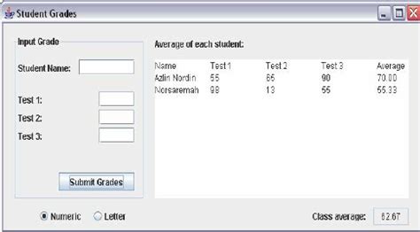 Image result for GUI Output