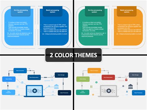 Image result for Transaction Processing System PPT