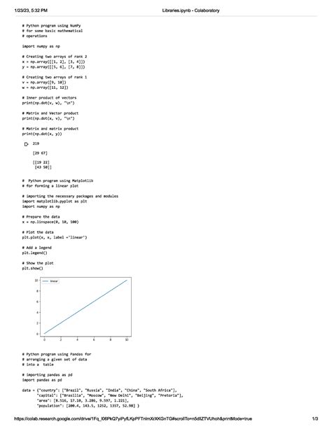 MLA(PR - Medicinal Chemistry III – Practical - Studocu