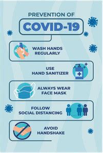 Coronavirus posters - Covid 19 Precautions - Corona PreventionsPoster ...