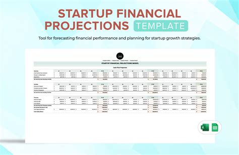 Financial Projection Example 的图像结果