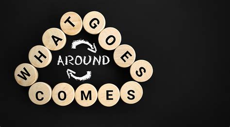 Image result for Reciprocity Lesson