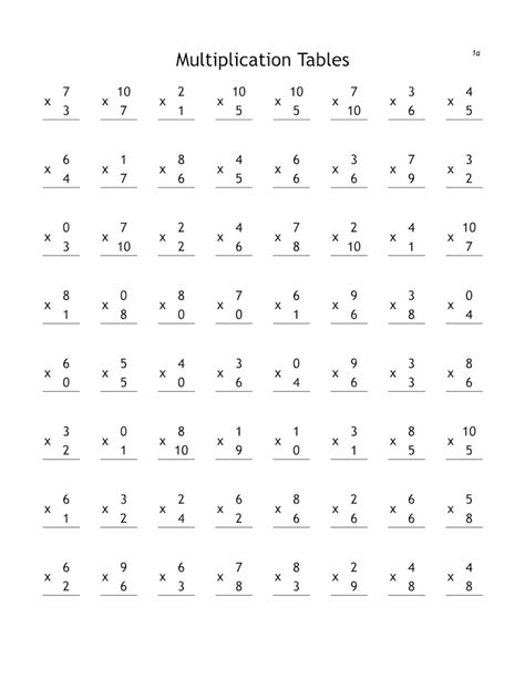 Image result for Multiplication Answersheet