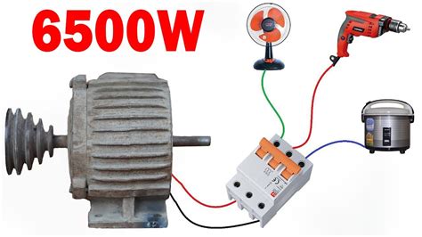 Creating Generators From Motors 的图像结果