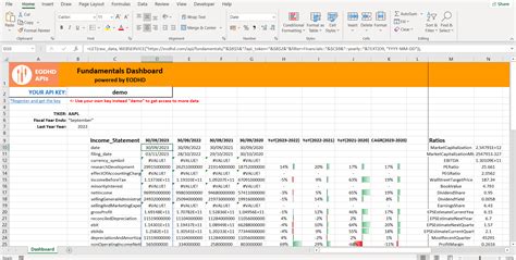 Image result for Financial Analysis Spreadsheet Excel