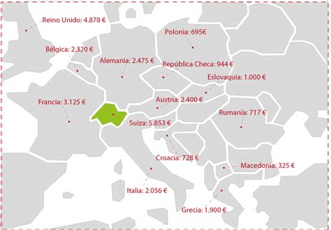 The "average" architects' salary in the world | The Strength of Architecture | From 1998