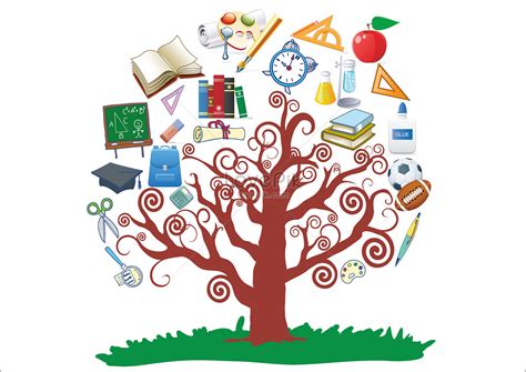 Image result for Creating Learning Tree