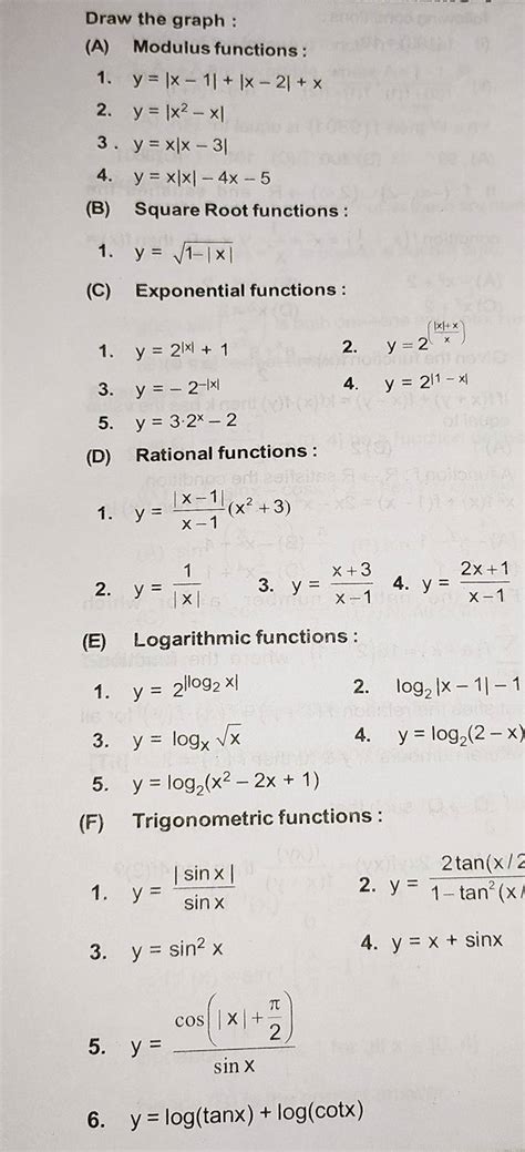 Image result for Modulus Function Graph