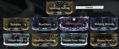 Image result for Primed Pressure Point