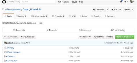 How to Use GitHub with R 的图像结果