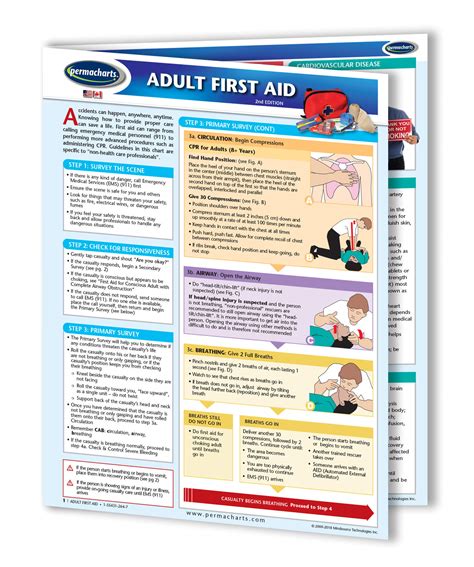 Image result for First Aid Reference Guide