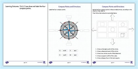 Image result for Simple Compass Points Spanish