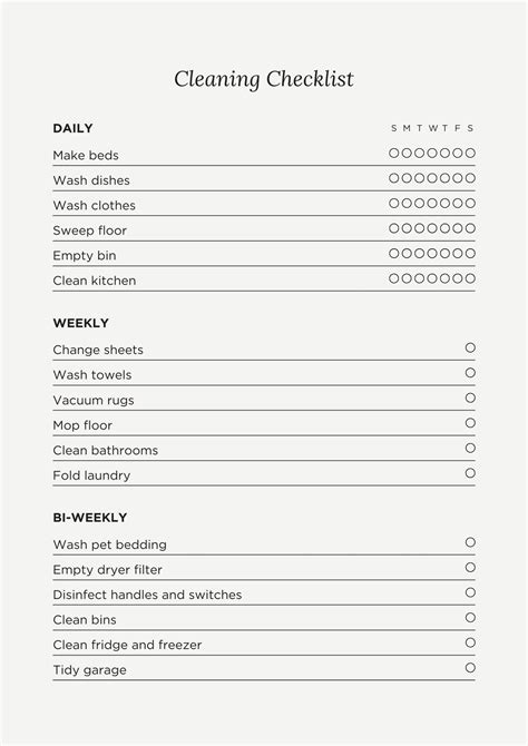 Shift Change Over Checklist Clipart
