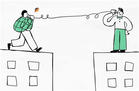 Image result for German Conversation Practice