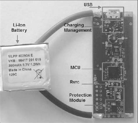 Image result for Test Card C