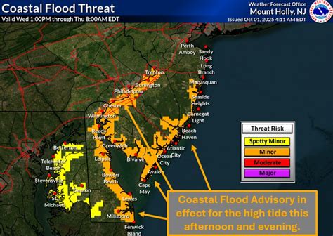N.J. weather forecast: Wind gusts up to 40 mph at Jersey Shore today ...