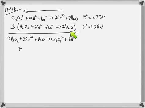 Image result for MnO2 Reduction Reaction