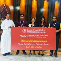 Kristu Jayanti Institute of Management - MBA & Professional Programs