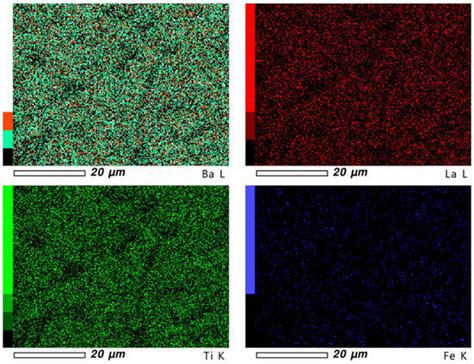 Materials | Special Issue : Ceramic Materials: Processing, Properties ...