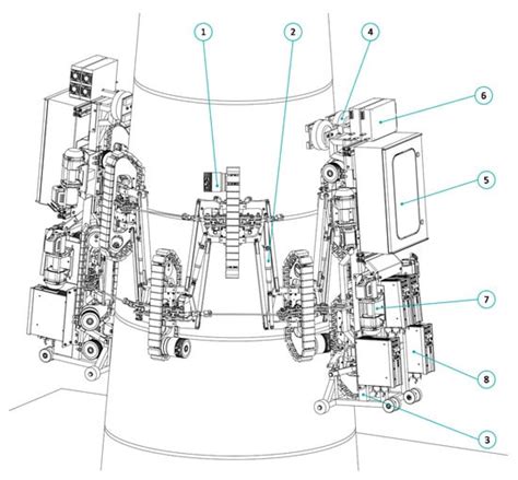 Design of a Multi-Robot System for Wind Turbine Maintenance