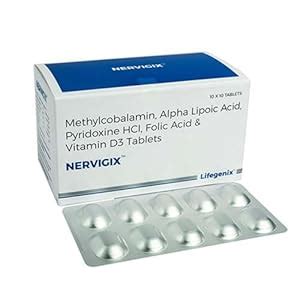 Nervgix | Helps Reduce Pain & Numbness in Hands & Feet due to ...