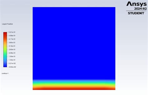 Image result for Setting Phase Change Simulation in Fluent