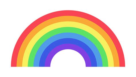 Image result for Rest Format Example