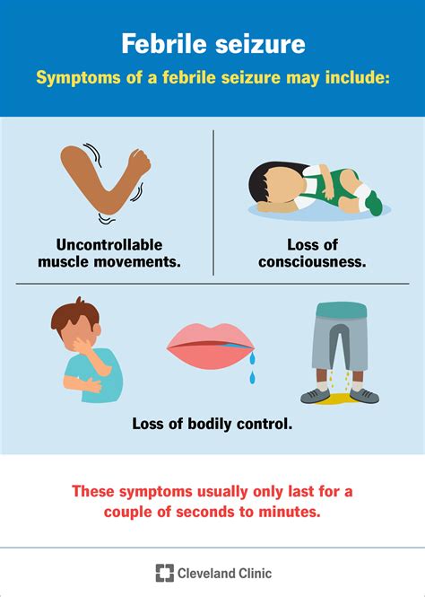 Febrile Seizures In Children Febrile Seizures Don't Forget The