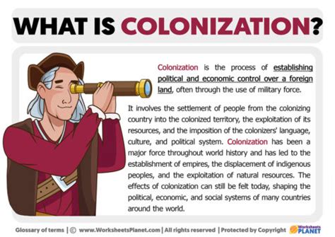 Image result for What Is Colonization