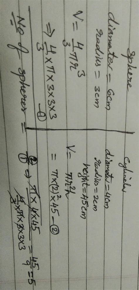 The number of solid spheres, each of diameter 6 cm that can be made by ...