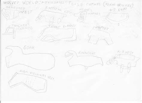 Wolf Require Script Roblox 的图像结果