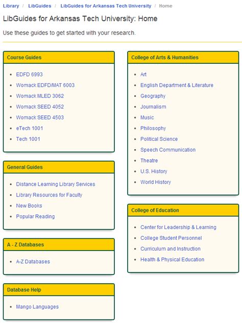 Image result for Examples of LibGuides